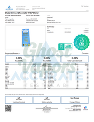250MG Dubai Cookies Chocolate Bar