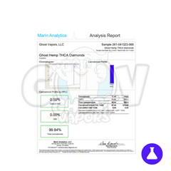 Delta-9 THCA Diamond Sauce – Pure Concentrate