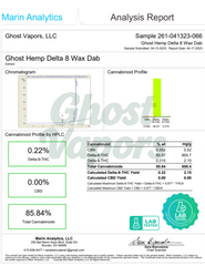 Analysis report for Ghost Hemp Delta 8 Wax Dab with cannabinoid profile details.