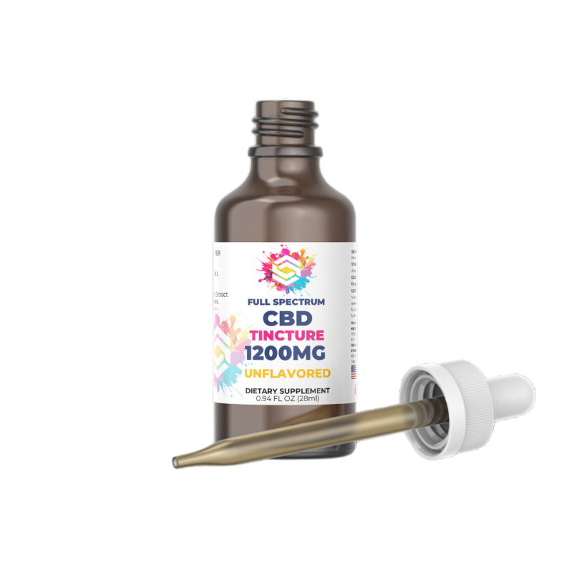 CBD Products