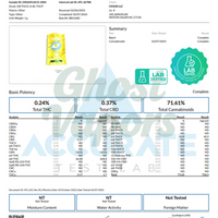 Cookies THC Blend Vape Cartridge – 1 Gram 510 Thread
