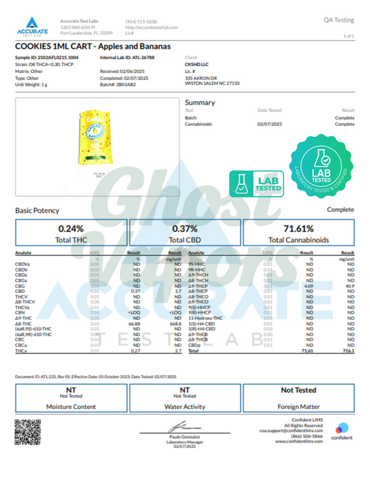 Cookies THC Blend Vape Cartridge – 1 Gram 510 Thread
