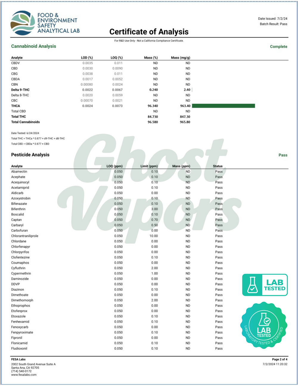 Certificate of Analysis from a food and environmental safety analytical lab with 'Ghost Vapors' branding.