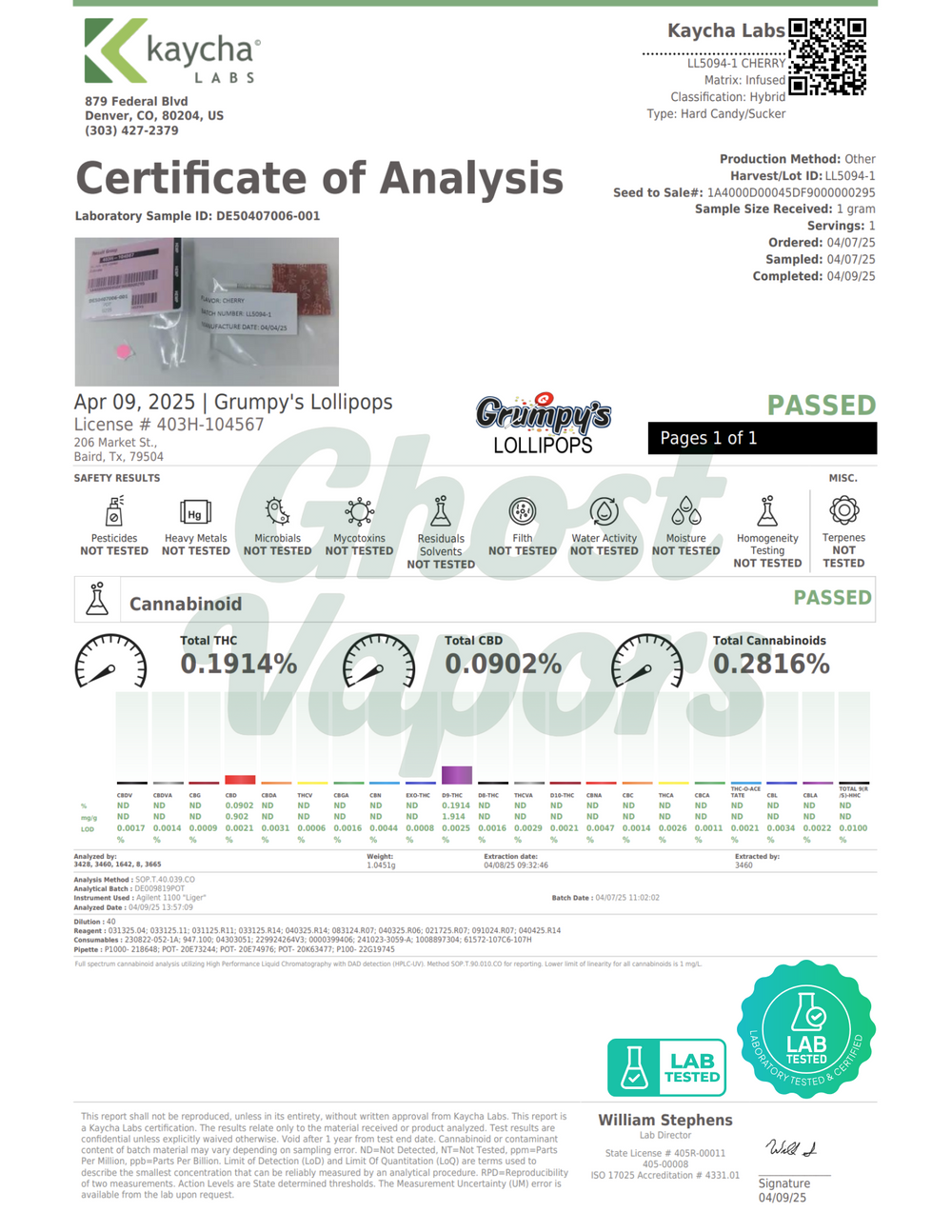 Certificate of Analysis for Grumpy's Lollipops with lab testing details.