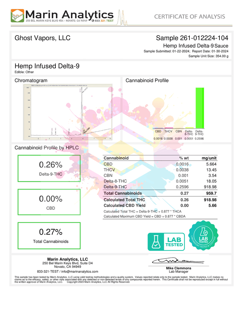Delta 9 THC Infused Cooking Oil Edibles