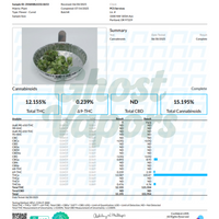Lab test result for cannabis product with detailed cannabinoid analysis.