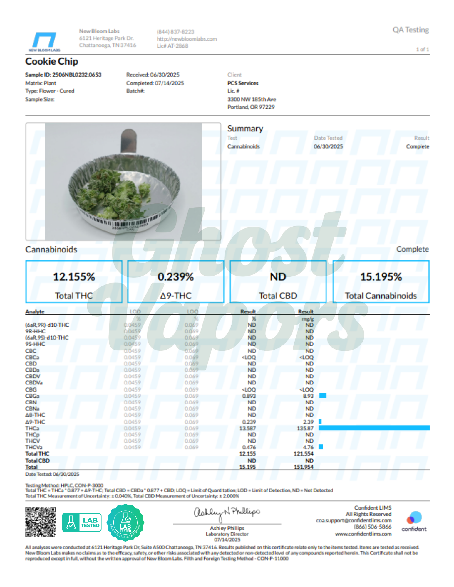 Lab test result for cannabis product with detailed cannabinoid analysis.