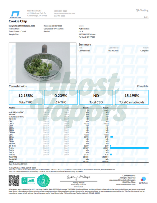 Lab test result for cannabis product with detailed cannabinoid analysis.