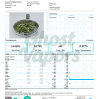 Lab test result for cannabis with a photo of a cannabis flower.