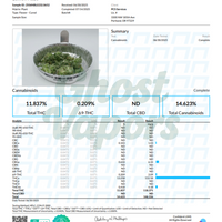 Lab test result for a cannabis sample with visible branding and text.