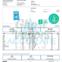 Cookies THC Blend Vape Cartridge – 1 Gram 510 Thread