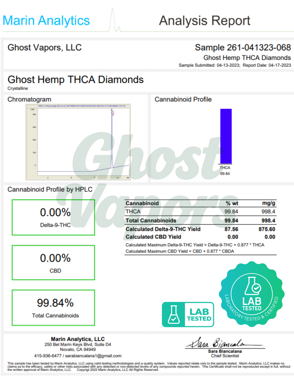Lab analysis report for Ghost Hemp THCA Diamonds with chromatogram and cannabinoid profile.