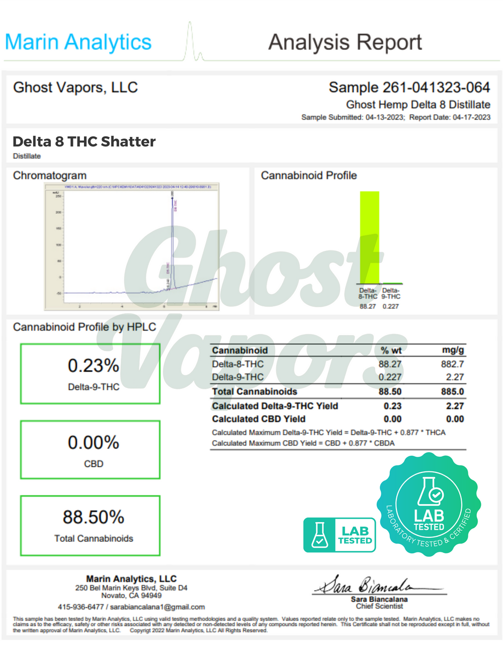 Marin Analytics analysis report for Ghost Hemp Delta 8 Distillate with cannabinoid profile and lab testing details.