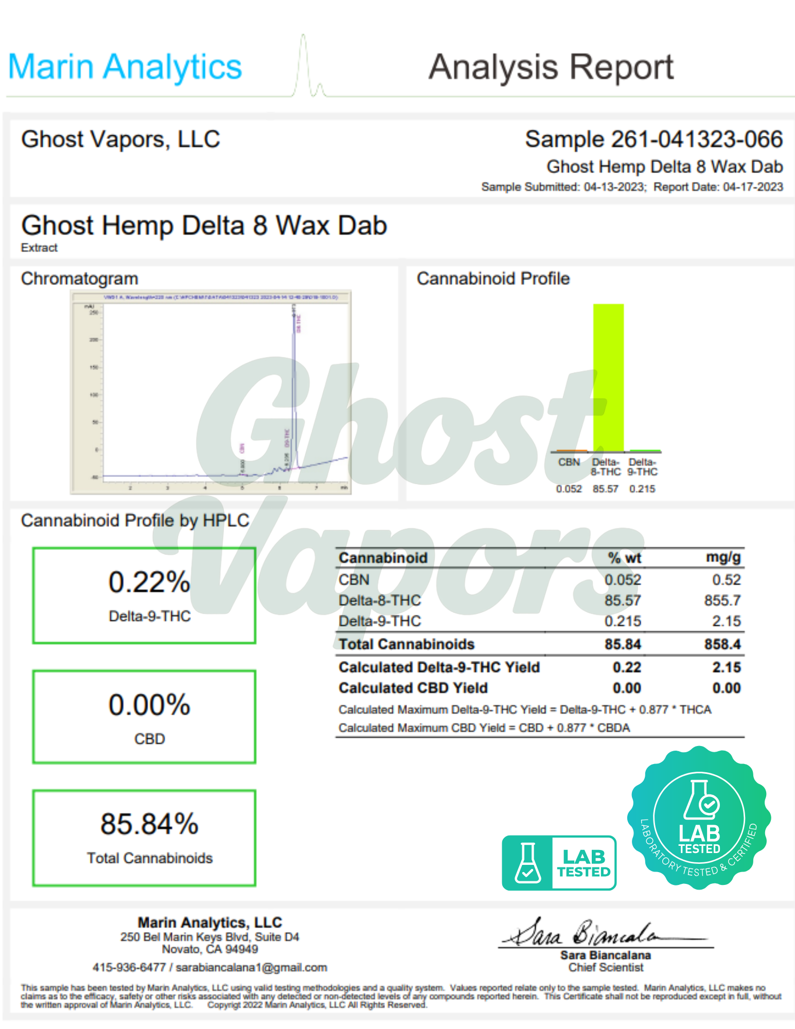Analysis report for Ghost Hemp Delta 8 Wax Dab with cannabinoid profile details.
