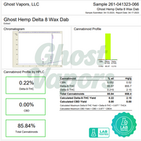 Analysis report for Ghost Hemp Delta 8 Wax Dab with cannabinoid profile details.