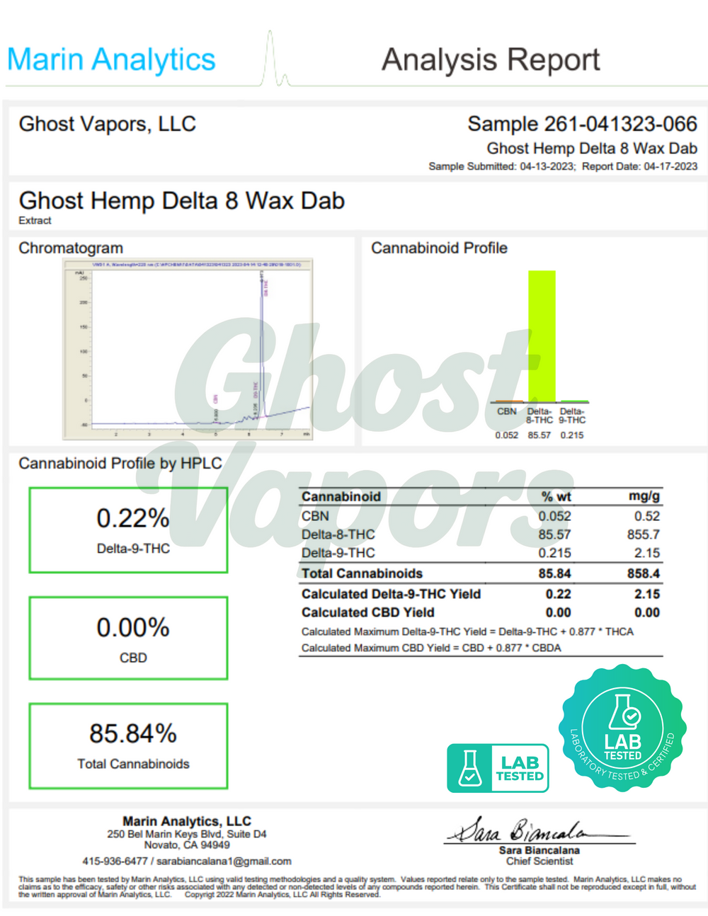 Analysis report for Ghost Hemp Delta 8 Wax Dab with cannabinoid profile details.