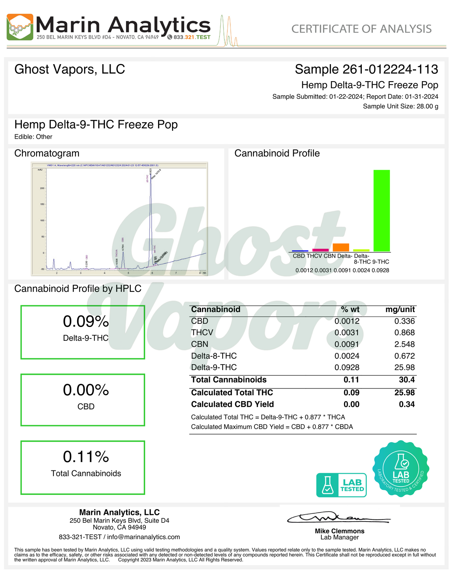 Certificate of Analysis for Hemp Delta-9-THC Freeze Pop from Ghost Vapors, LLC.