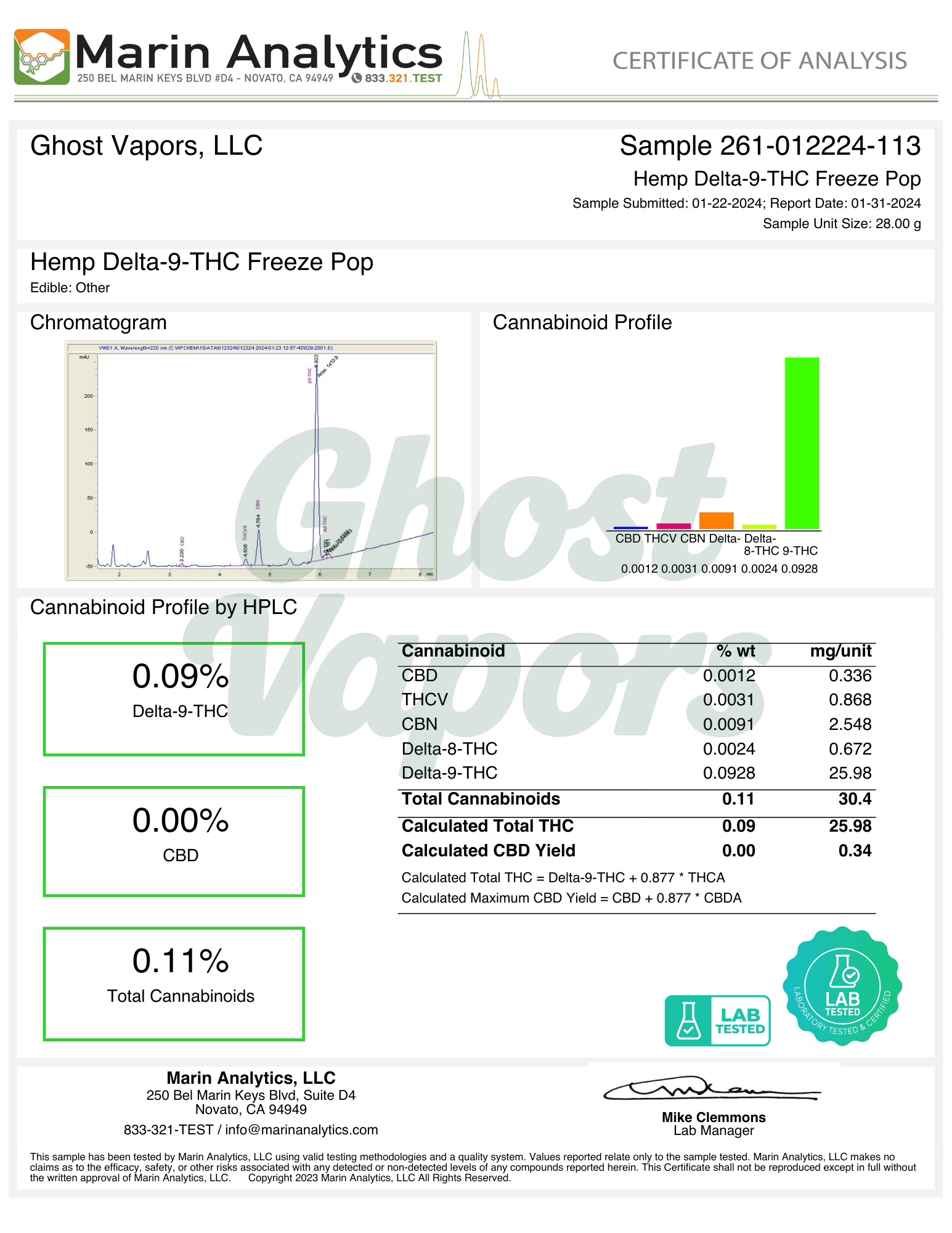 Certificate of Analysis for Hemp Delta-9-THC Freeze Pop from Ghost Vapors, LLC.