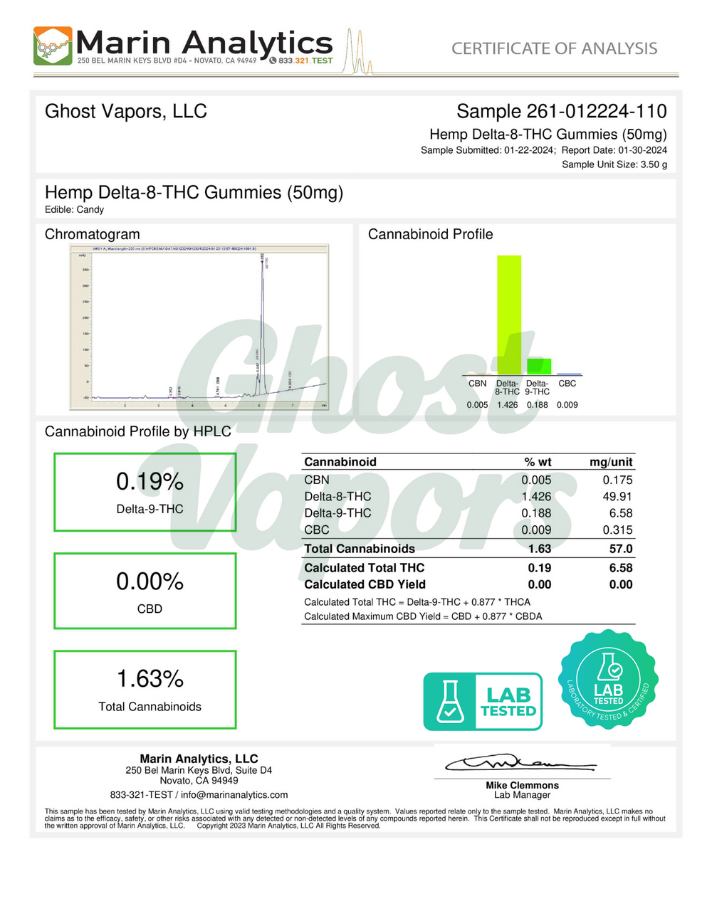 Certificate of Analysis for Hemp Delta-8-THC Gummies with cannabinoid profile by HPLC.