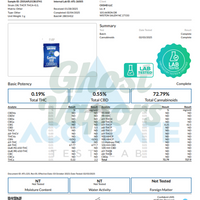 Cookies THC Blend Vape Cartridge – 1 Gram 510 Thread