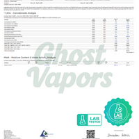 Certificate of Analysis for 'Ghost Vapors' with lab testing details and branding.