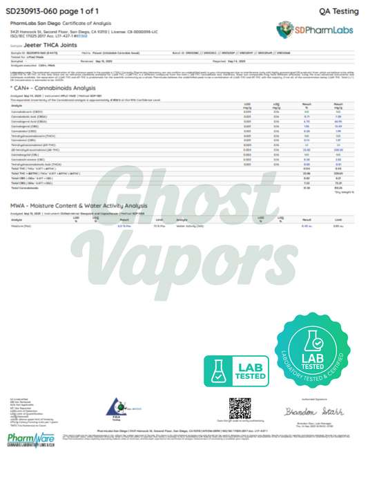 Certificate of Analysis for 'Ghost Vapors' with lab testing details and branding.