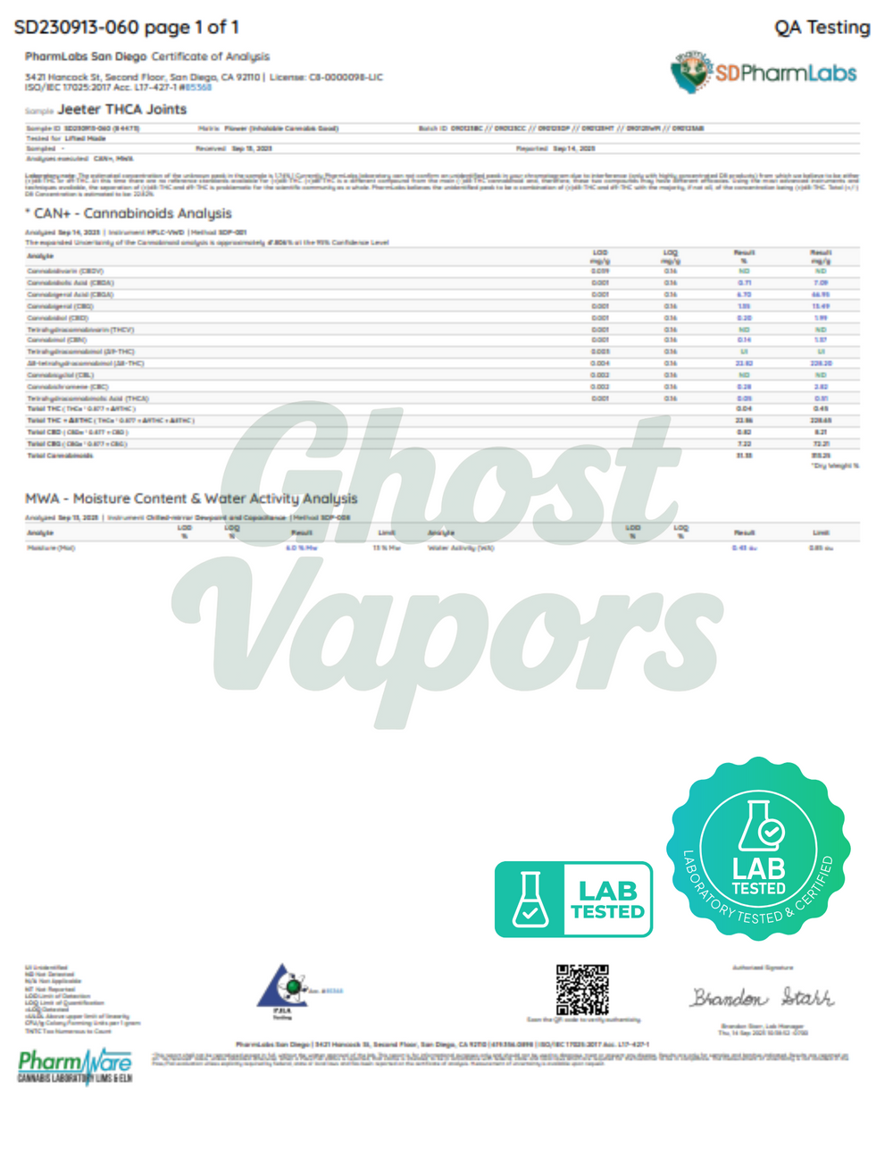 Certificate of Analysis for 'Ghost Vapors' with lab testing details and branding.