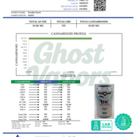 Certificate of Analysis from Badger Labs for a product labeled 'Ghost Vapors'.
