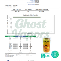 Certificate of Analysis from Badger Labs for a cannabis product labeled 'Ghost Vaporz'.
