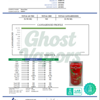 Cannabis lab report with 'Ghost Vapors' branding and product image.