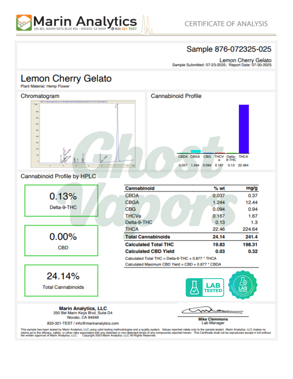 Marin Analytics certificate of analysis for Lemon Cherry Gelato with cannabinoid profile details.