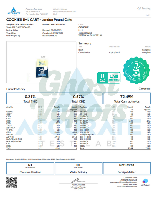 Cookies THC Blend Vape Cartridge – 1 Gram 510 Thread
