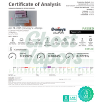 Certificate of Analysis for Grumpy's Lollipops with lab testing details on a white background.