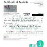 Certificate of Analysis from Kaycha Labs for Grumpy's Lollipops with product branding and lab testing details.