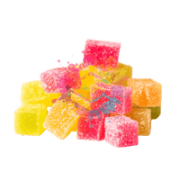 Best Full Spectrum CBD Gummies - 1000MG