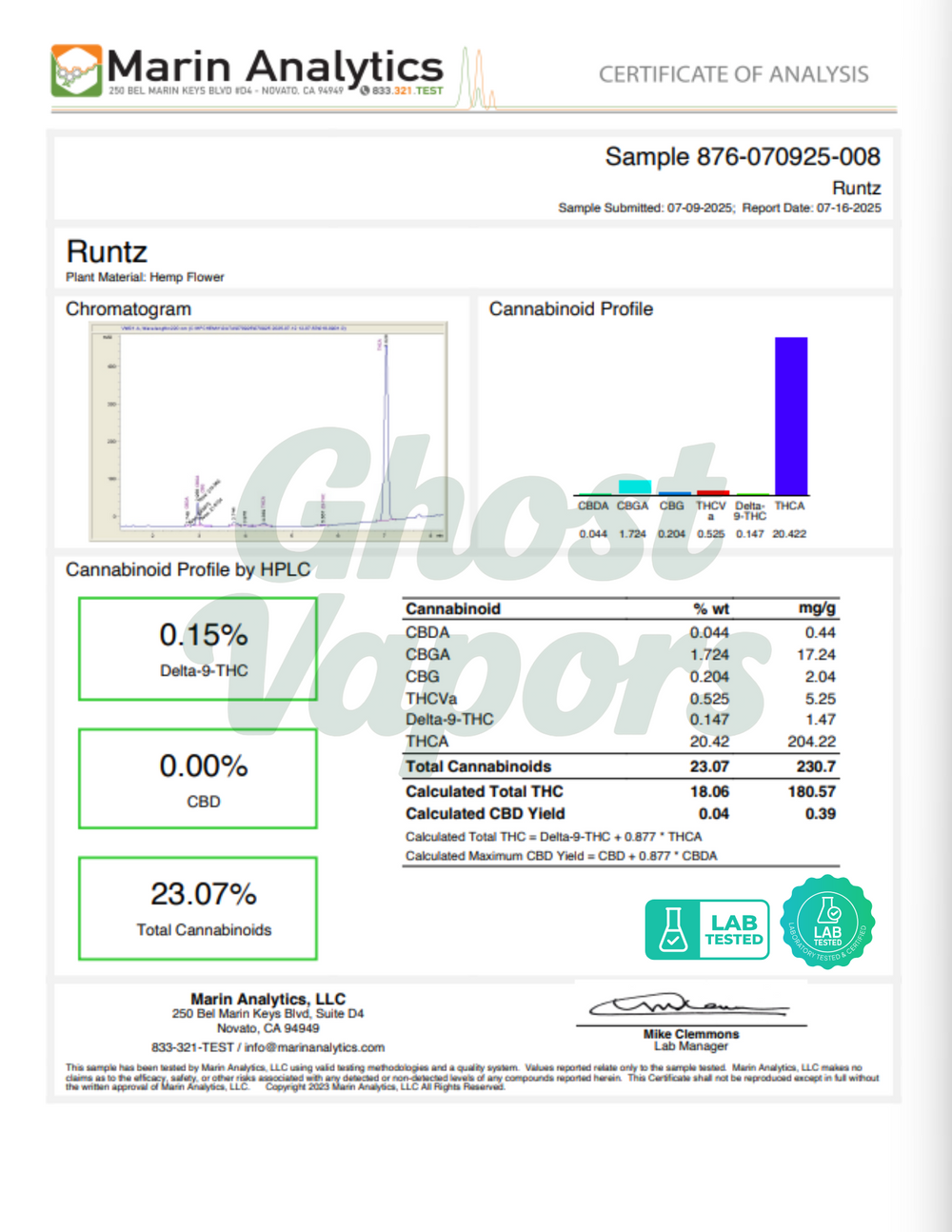 Marin Analytics certificate of analysis for Runtz cannabis sample