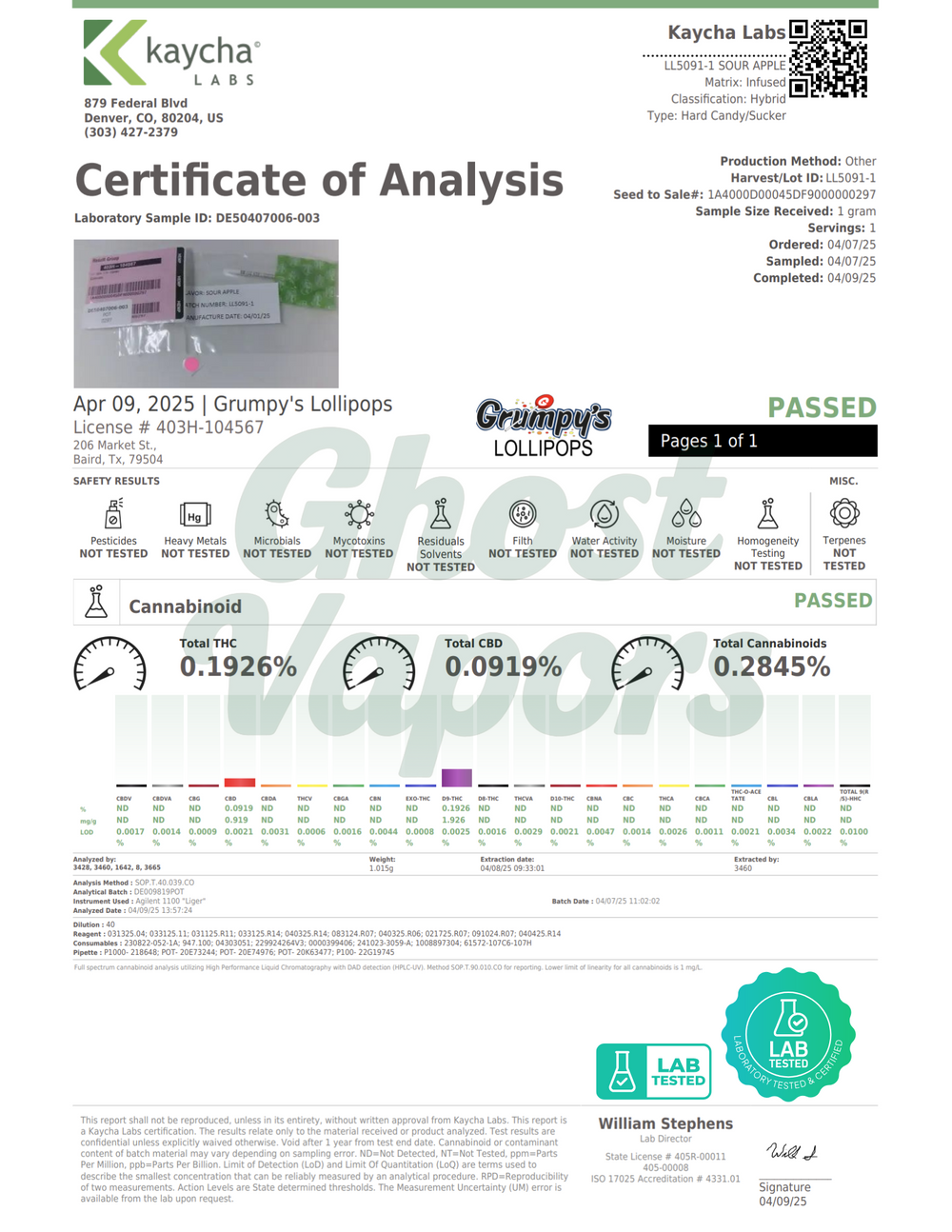Certificate of Analysis for Grumpy's Lollipops with lab branding and testing details.