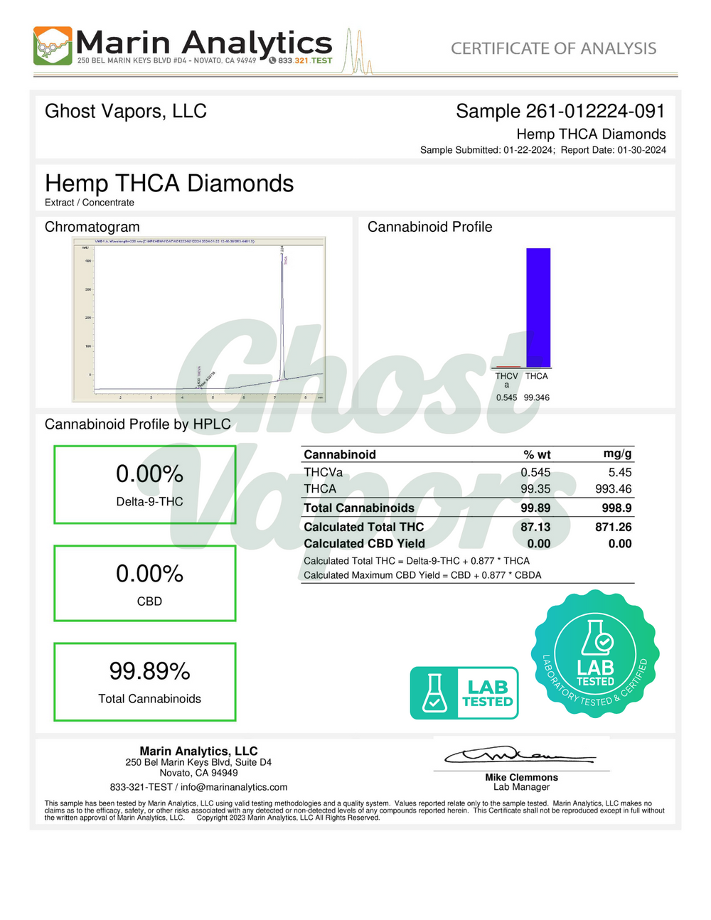 Certificate of Analysis for Hemp THCA Diamonds from Ghost Vapors, LLC with Marin Analytics testing.