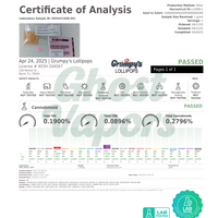 Certificate of Analysis for Grumpy's Lollipops with lab testing details.