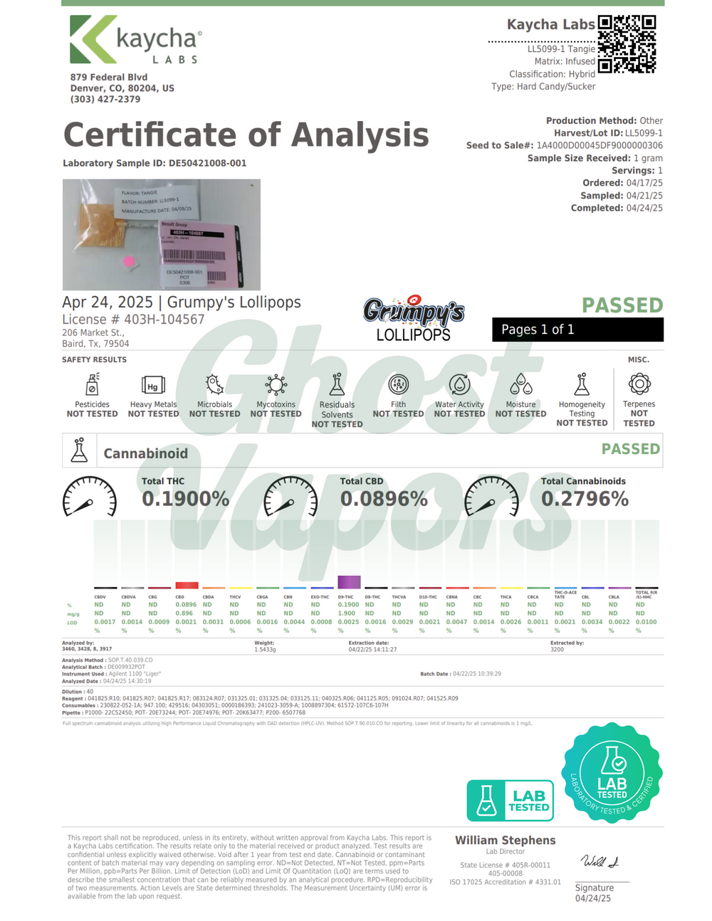 Certificate of Analysis for Grumpy's Lollipops with lab testing details.