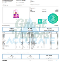 Cookies THC Blend Vape Cartridge – 1 Gram 510 Thread