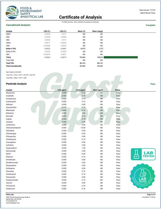Certificate of Analysis from a food and environmental safety analytical lab with 'Ghost Vapors' branding.