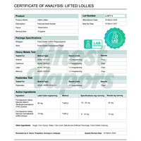 Certificate of Analysis for Lifted Lollies with product details and testing results.