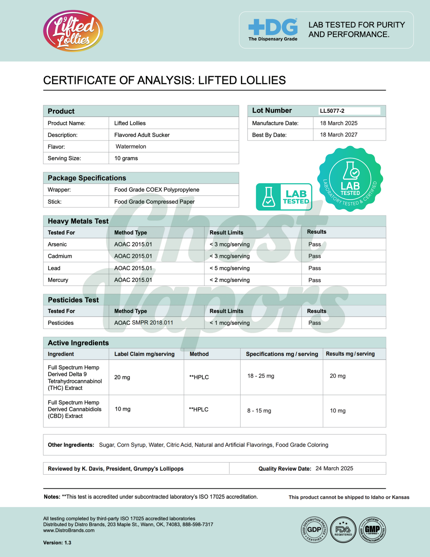 Certificate of Analysis for Lifted Lollies with product details and testing results.