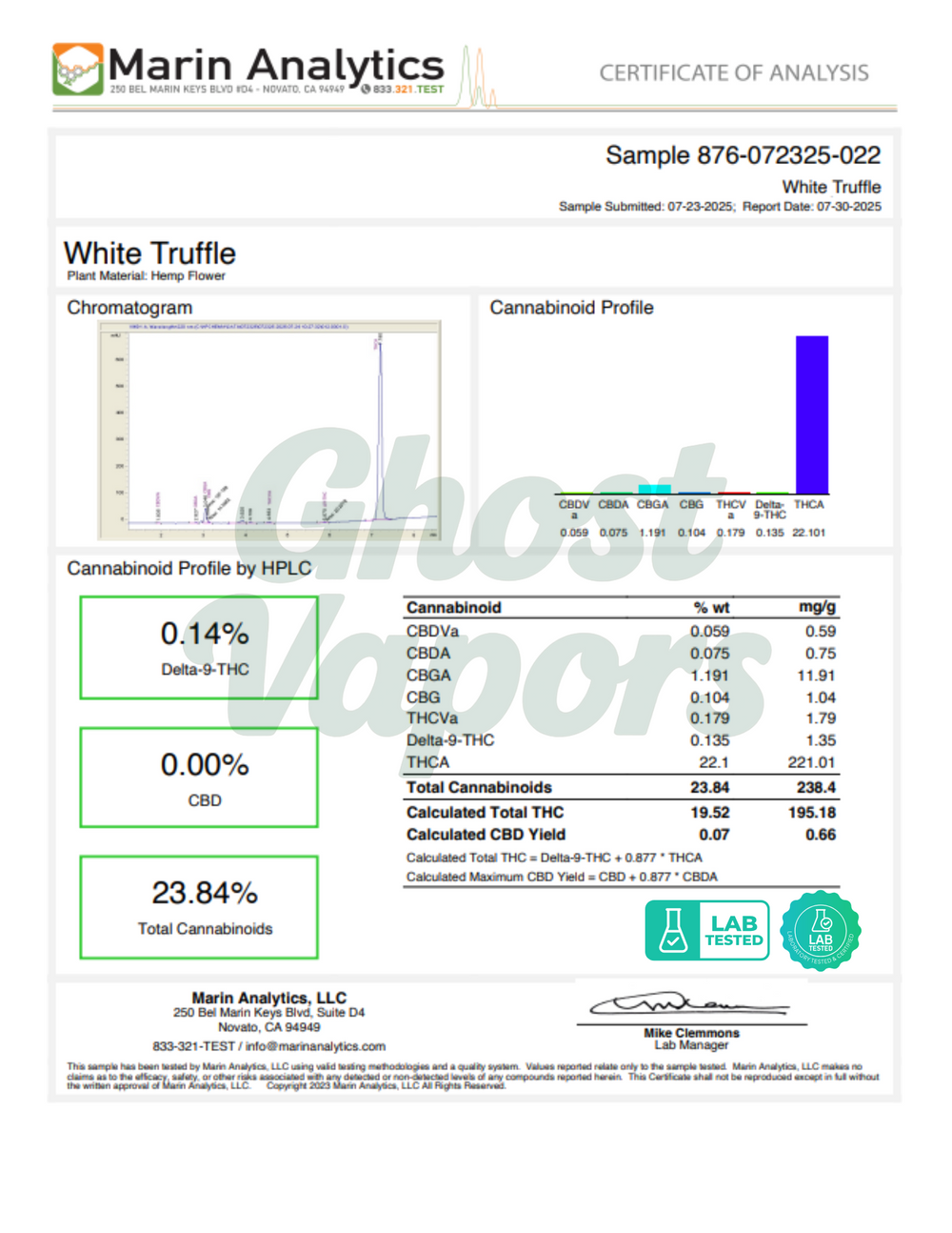 Marin Analytics Certificate of Analysis for white truffle with cannabinoid profile.