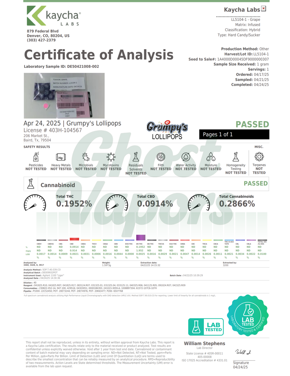 Certificate of Analysis for Grumpy's Lollipops with lab branding and test results.