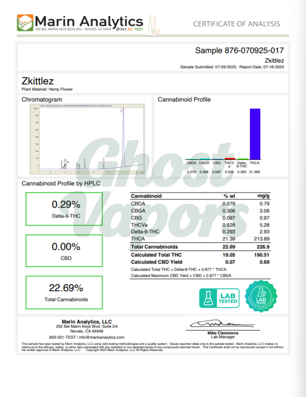 Marin Analytics cannabis analysis certificate with cannabinoid profile and chromatogram.