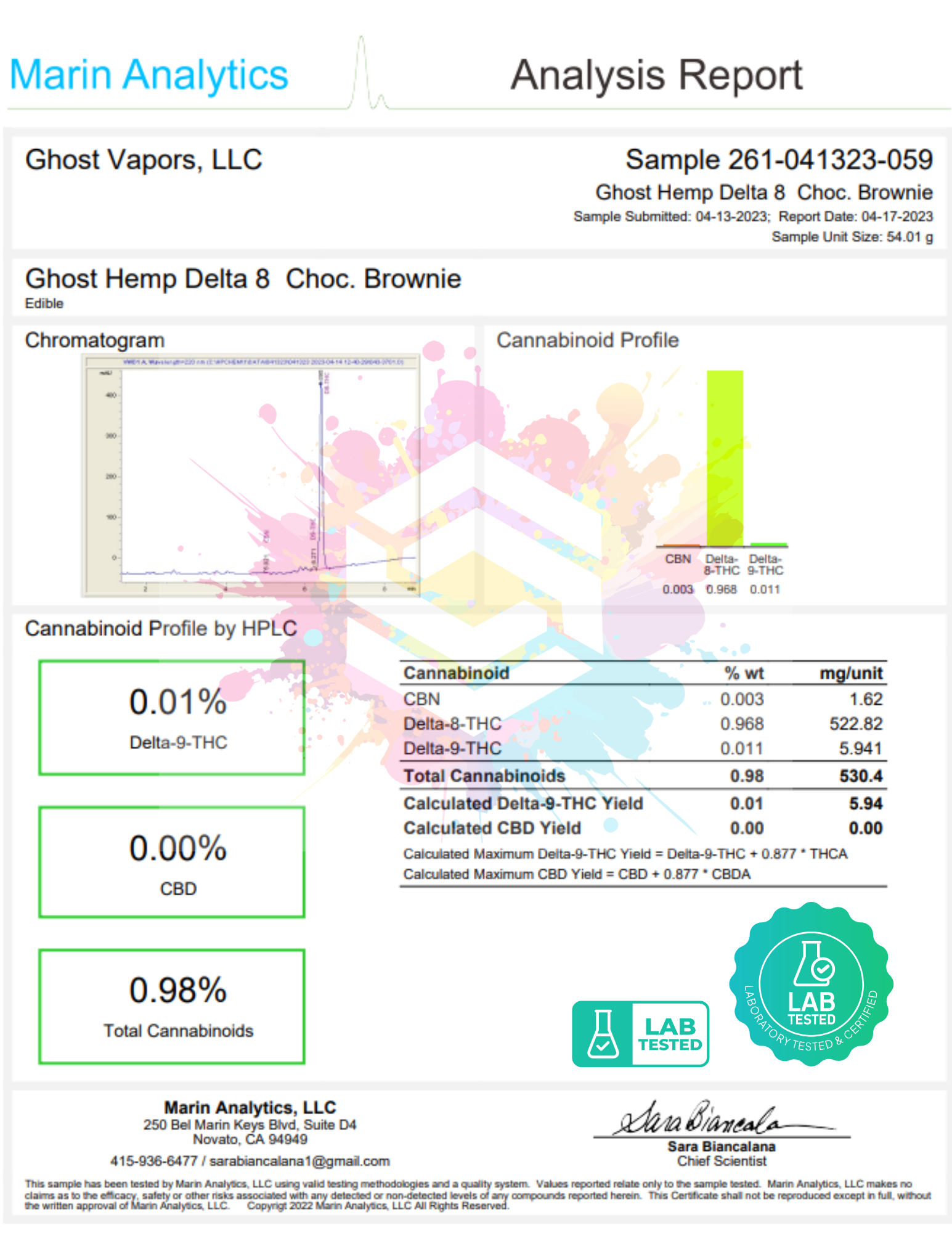 Ghost Hemp Delta 8 Brownie 500MG Marin Analytics Ghost Vapors 2023