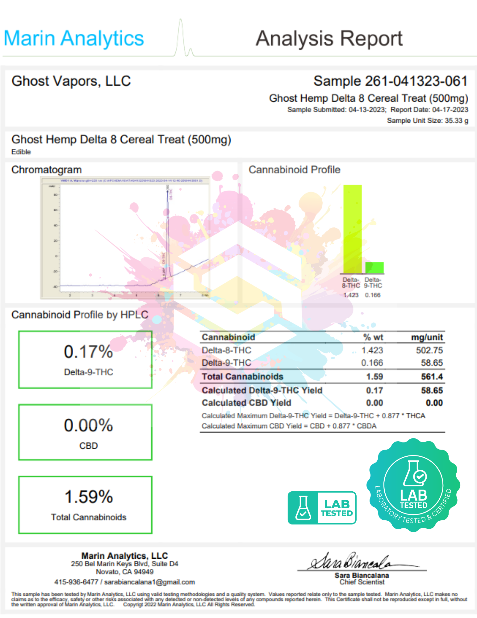 Ghost Hemp Delta 8 Cereal Treat 500MG Marin Analytics Ghost Vapors 2023