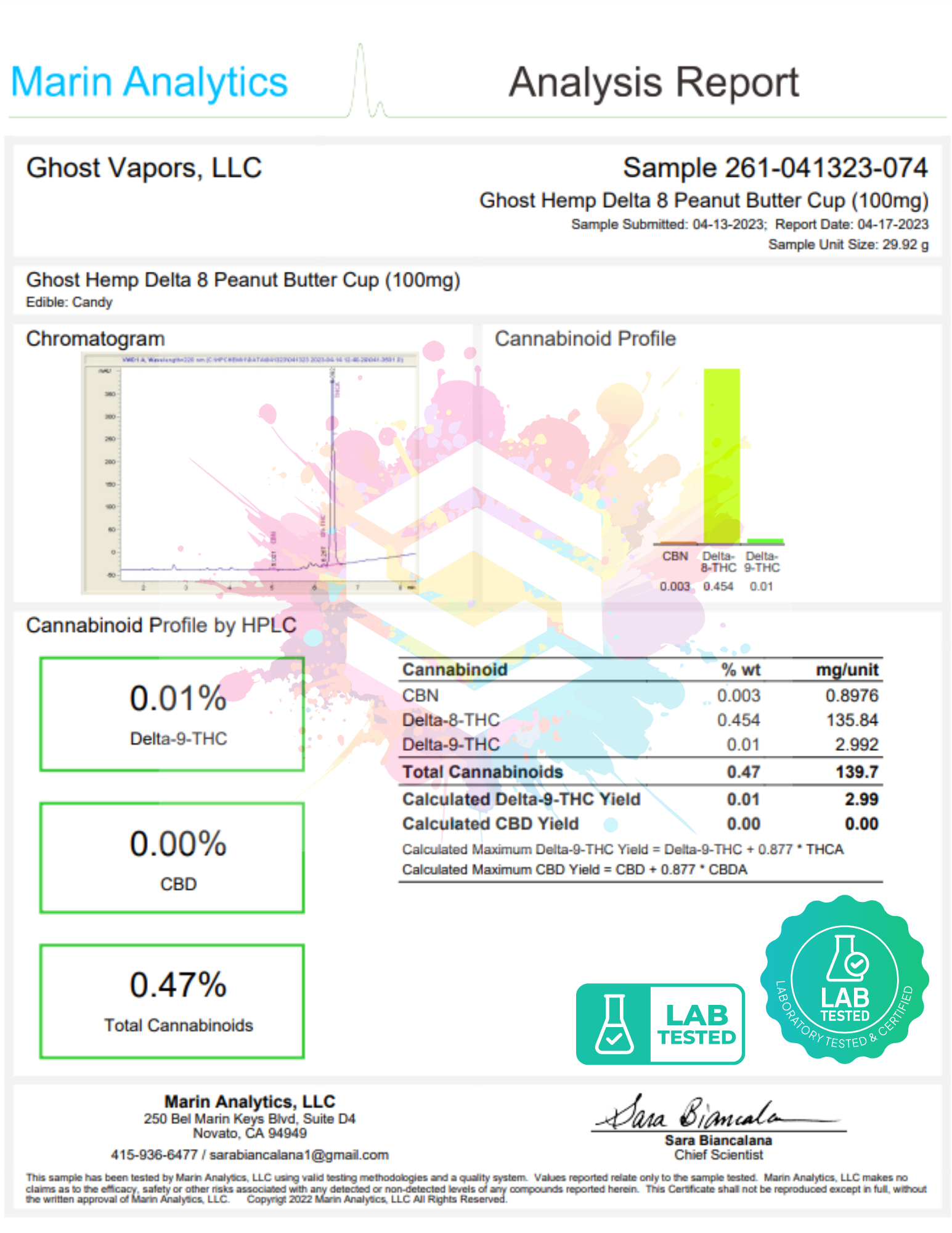 Ghost Hemp Delta 8 Chocolate Peanut Butter Cup 100MG Marin Analytics Ghost Vapors 2023